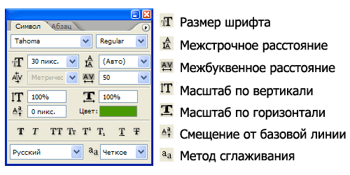 Основные инструменты для работы с текстом в программе фотошоп