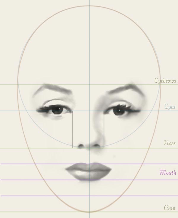 Как правильно нарисовать лицо человека