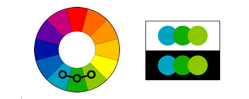 Как выбрать цветовую палитру для дизайна вашего сайта