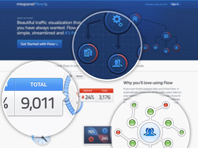 Перейти на Web Analytics App Home Screen UI