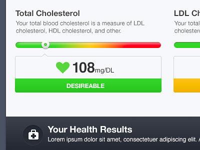 Перейти на Cholesterol Sliders