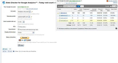 Перейти на Stats Checker for Google Analytics