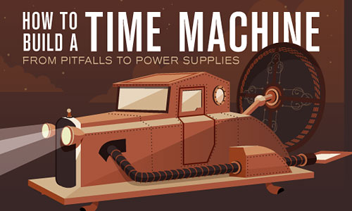 Перейти на How To Build A Time Machine