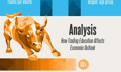 Перейти на Trader Investor Survey