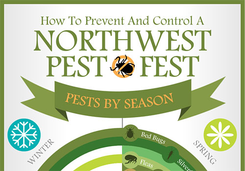 Перейти на Northwest Pest Fest