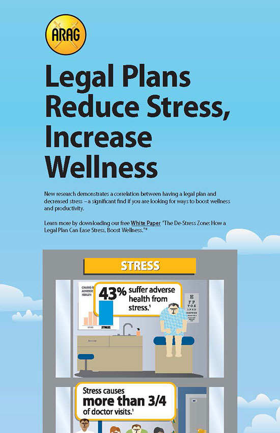 Перейти на Legal Plans Reduce Stress, Increase Wellness