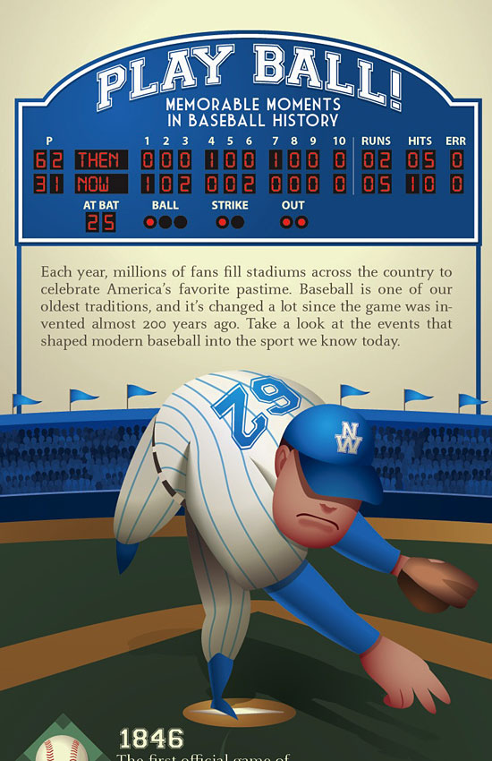 Перейти на Baseball Infographic